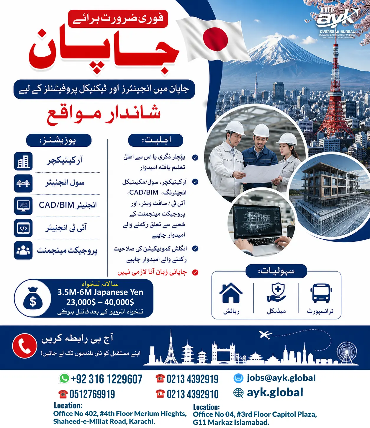 Engineering and Technical Professional Jobs in Japan for Pakistanis 2026